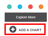 Add Chart by Category